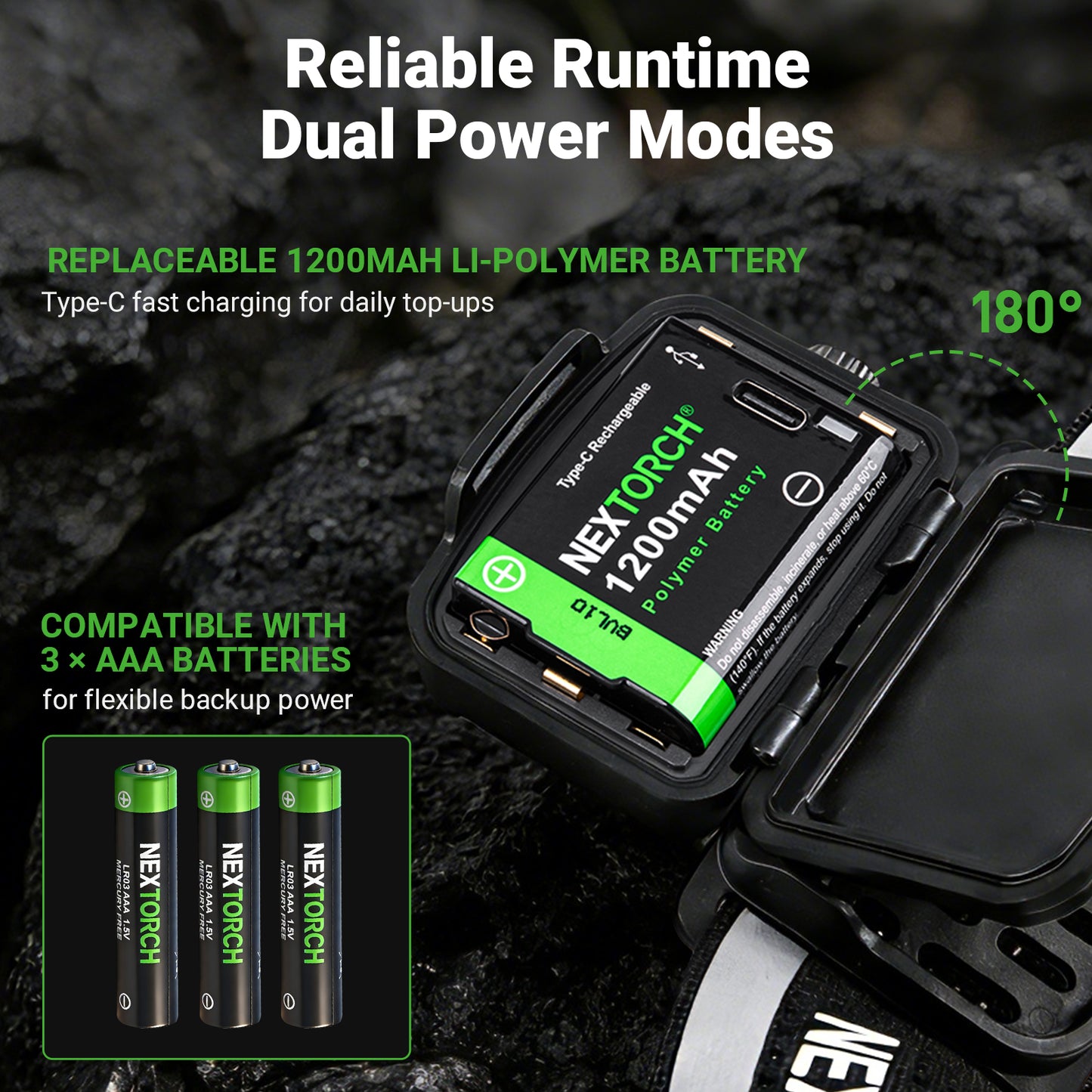 NEXTORCH eStar 1300Lm Dual-Beam White / Red Headlight – Rechargeable + Spare Battery + AAA Compatible – Black