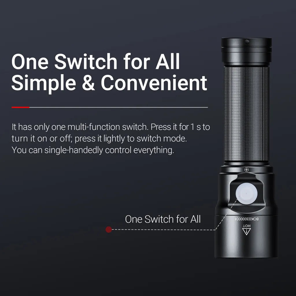 Nextorch ED20 4Tool Rechargeable Flashlight | 2,200 Lumens USB‑C EDC