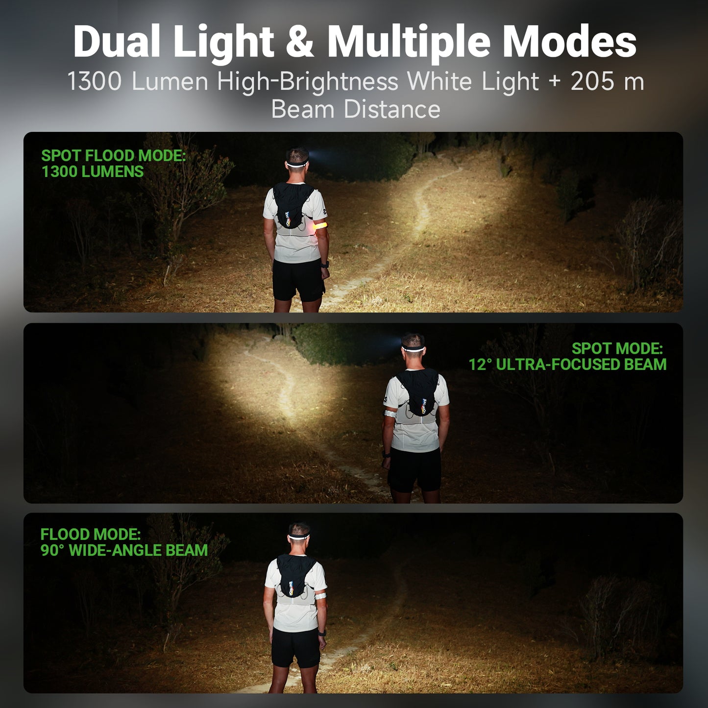 NEXTORCH eStar 1300Lm Dual-Beam White / Red Headlight – Rechargeable + Spare Battery + AAA Compatible – Black