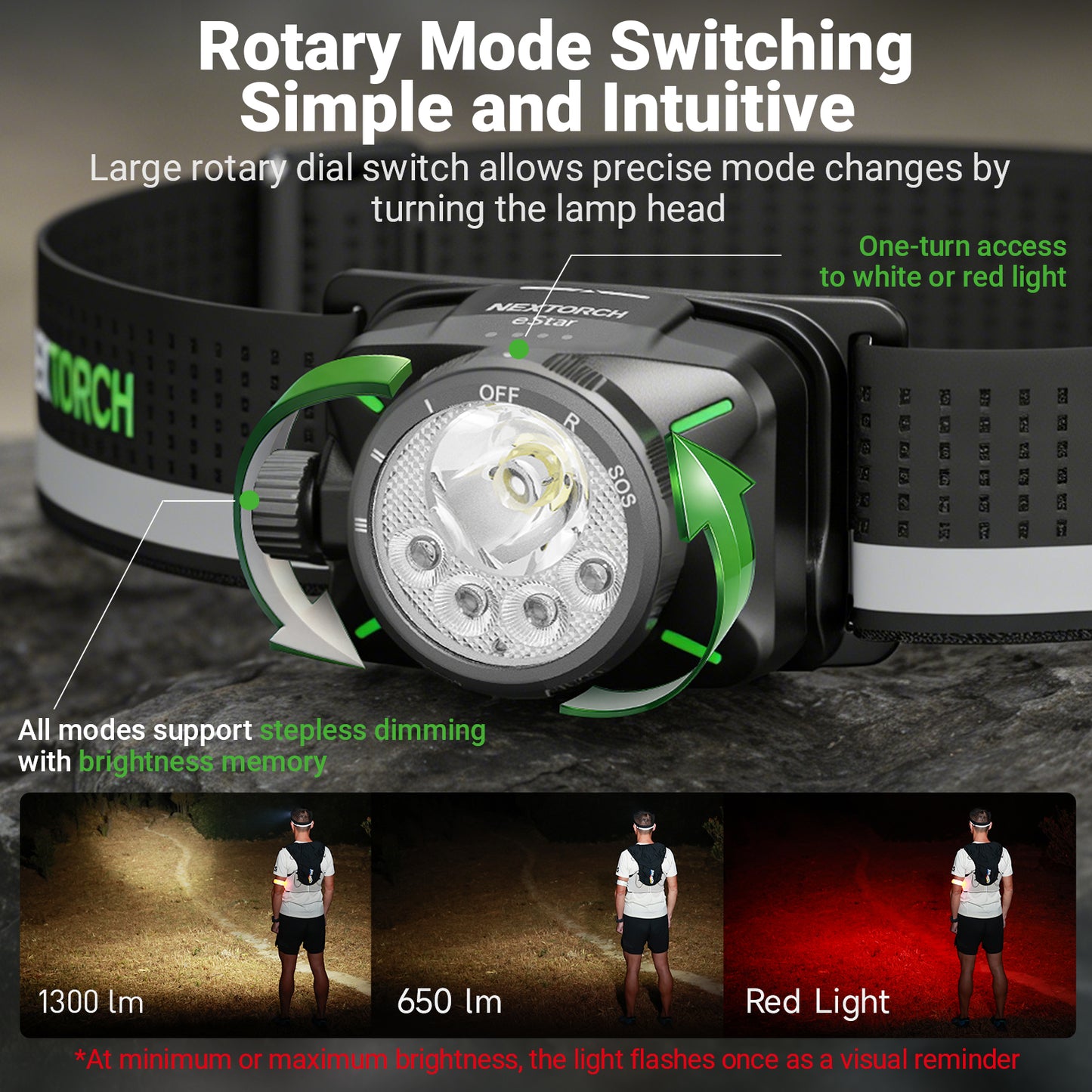 NEXTORCH eStar 1300Lm Dual-Beam White / Red Headlight – Rechargeable + Spare Battery + AAA Compatible – Black