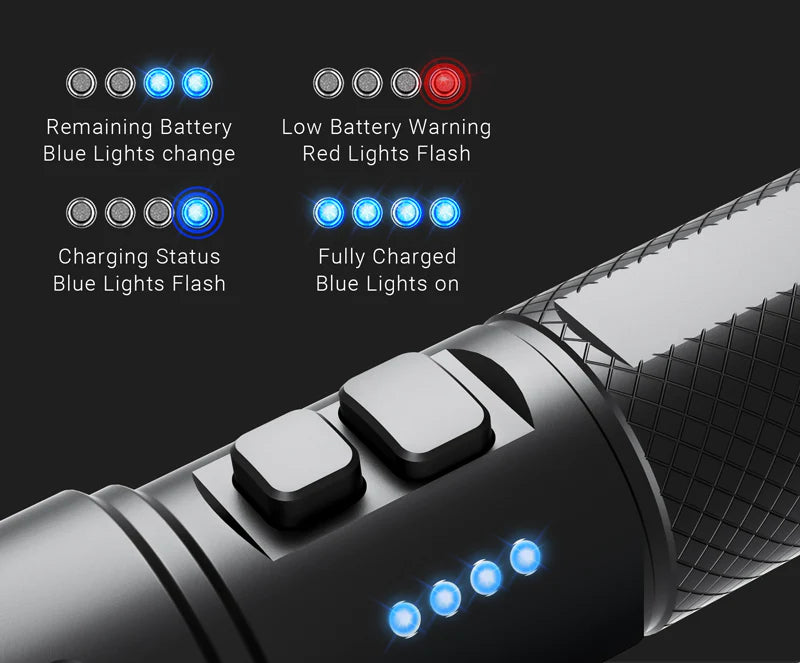 Nextorch P-Series 1,600lm Torch, Glass Breaker, 120db Electronic Whistle - NXP86 image 10