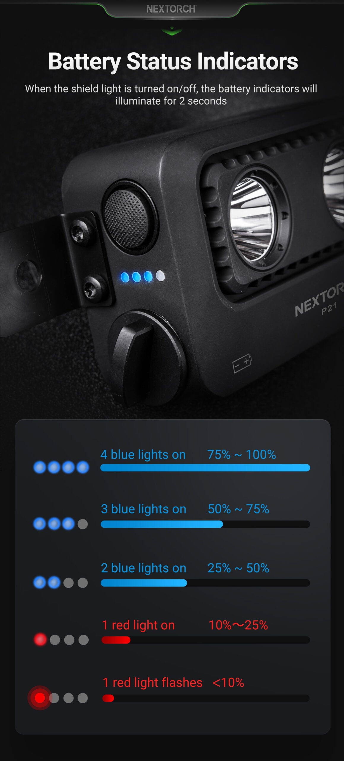 Nextorch P21 4K Focusable Shield Light | High-Powered Tactical LED Flashlight with Adjustable Focus image 4