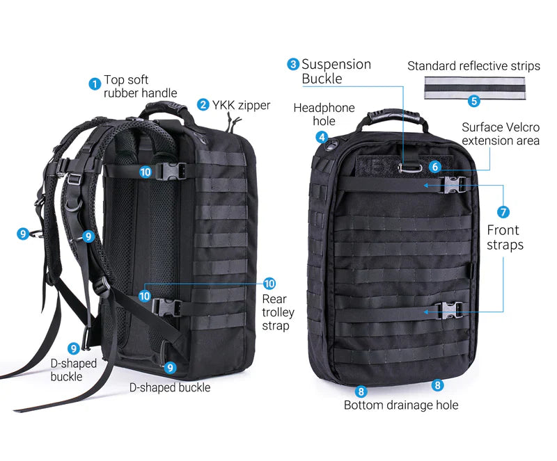 Nextorch Protective Versatile Tac Backpack 24HR Emergency Bag