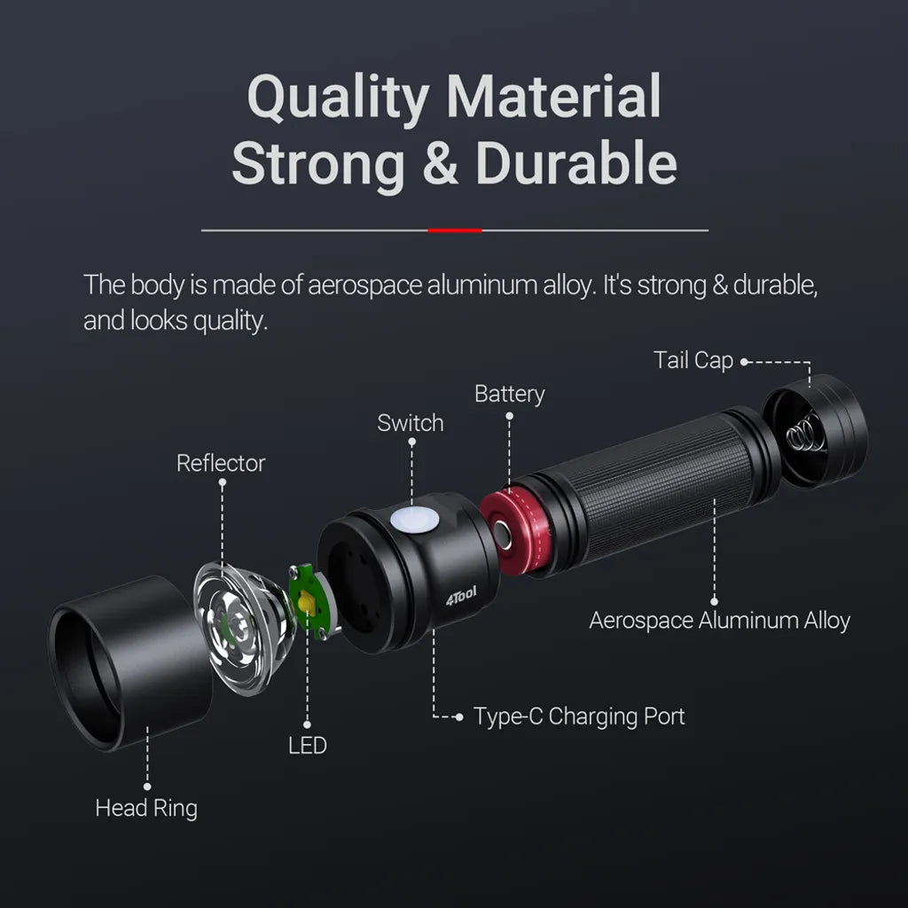 Nextorch ED20 4Tool Rechargeable Flashlight | 2,200 Lumens USB‑C EDC