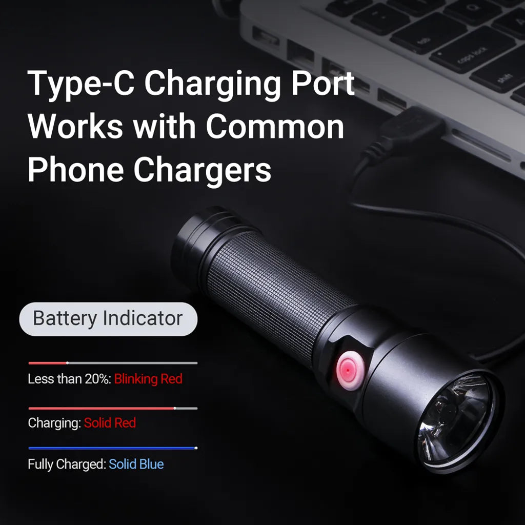 Nextorch ED20 4Tool Rechargeable Flashlight | 2,200 Lumens USB‑C EDC