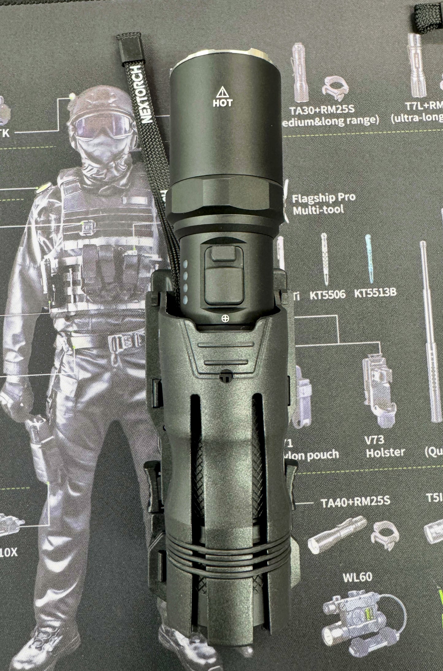 NEXTORCH P81 Torch (2600lm) & V61 Holster Combo – Ultra‑High Output + 360° Rotatable Mount