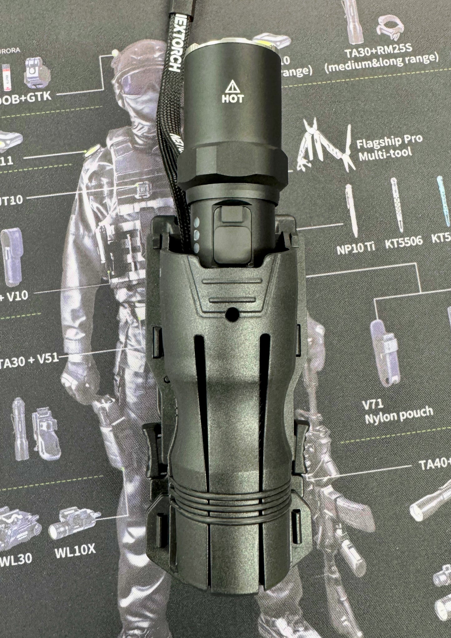 Nextorch P8 Torch (1600lm) & V61 Holster Bundle – High Output Rechargeable + 360° Rotatable Belt Holster