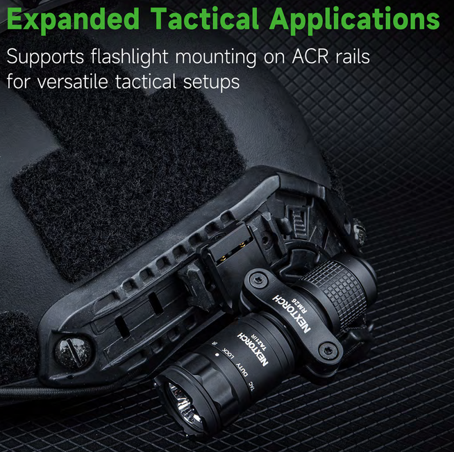 Nextorch RM26 / RM26M Universal Adjustable Angle Torch Mount – Pic & M-LOK