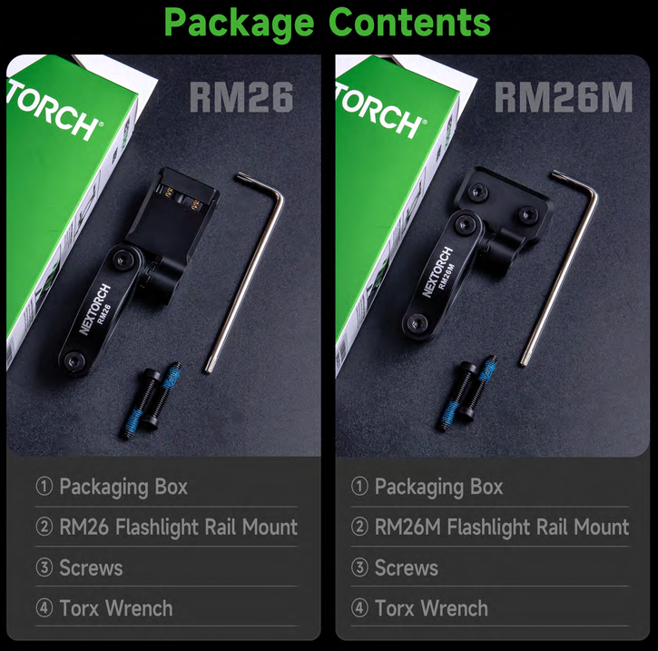 Nextorch RM26 / RM26M Universal Adjustable Angle Torch Mount – Pic & M-LOK