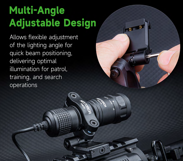 Nextorch RM26 / RM26M Universal Adjustable Angle Torch Mount – Pic & M-LOK