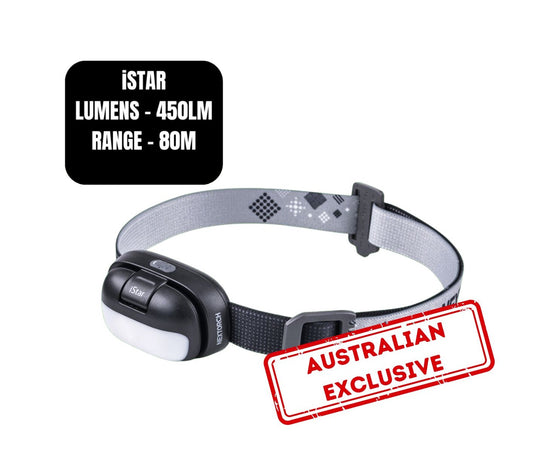 NEXTORCH iStar Rechargeable Intelligent Headlight Spot &amp; Flood White/Red LED 450LM