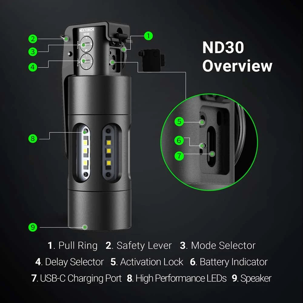 NEXTORCH ND30 11,000 Lumen Rechargeable Electronic Training Device - CONTACT FOR QUOTE